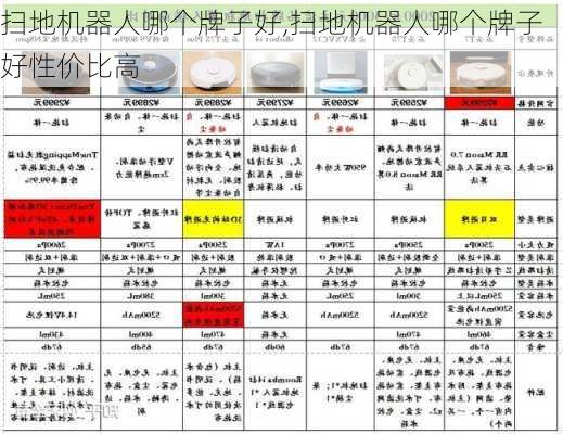 扫地机器人哪个牌子好,扫地机器人哪个牌子好性价比高