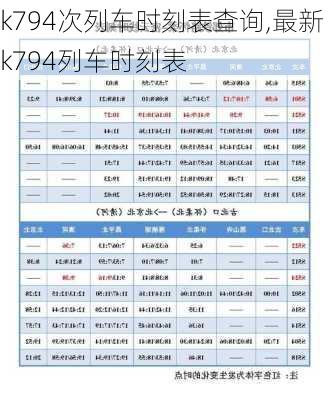 k794次列车时刻表查询,最新k794列车时刻表