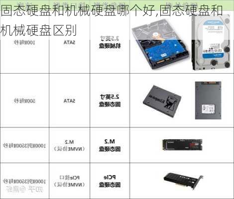 固态硬盘和机械硬盘哪个好,固态硬盘和机械硬盘区别