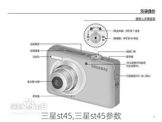 三星st45,三星st45参数