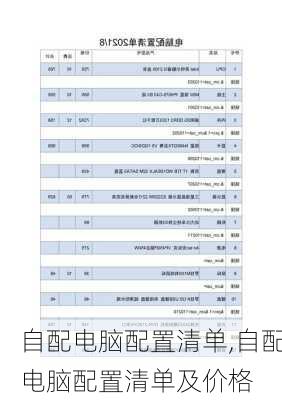 自配电脑配置清单,自配电脑配置清单及价格