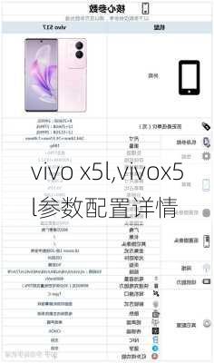 vivo x5l,vivox5l参数配置详情