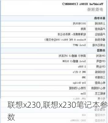 联想x230,联想x230笔记本参数