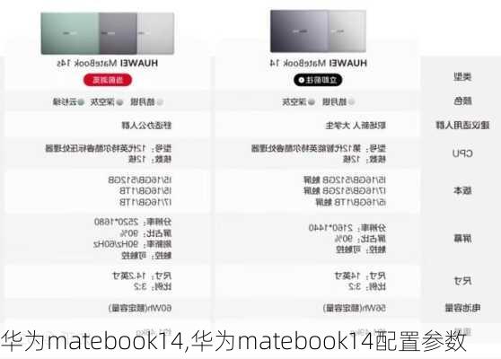 华为matebook14,华为matebook14配置参数