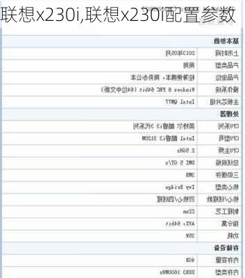 联想x230i,联想x230i配置参数