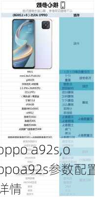 oppo a92s,oppoa92s参数配置详情