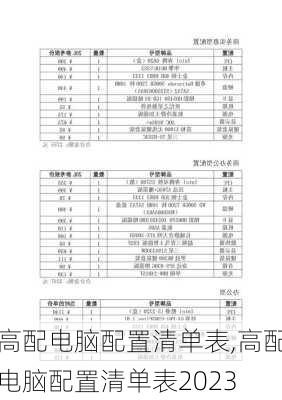 高配电脑配置清单表,高配电脑配置清单表2023