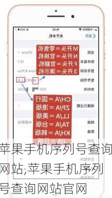 苹果手机序列号查询网站,苹果手机序列号查询网站官网