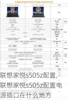 联想家悦s505z配置,联想家悦s505z配置电源插口在什么地方