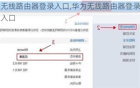 无线路由器登录入口,华为无线路由器登录入口