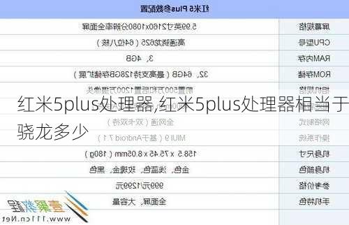 红米5plus处理器,红米5plus处理器相当于骁龙多少