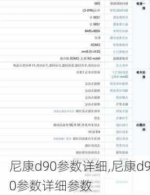 尼康d90参数详细,尼康d90参数详细参数