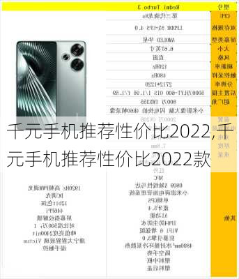 千元手机推荐性价比2022,千元手机推荐性价比2022款