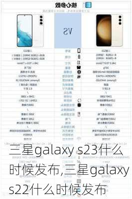 三星galaxy s23什么时候发布,三星galaxy s22什么时候发布