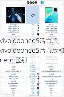 vivoiqooneo5活力版,vivoiqooneo5活力版和neo5区别