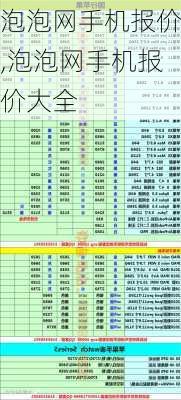 泡泡网手机报价,泡泡网手机报价大全